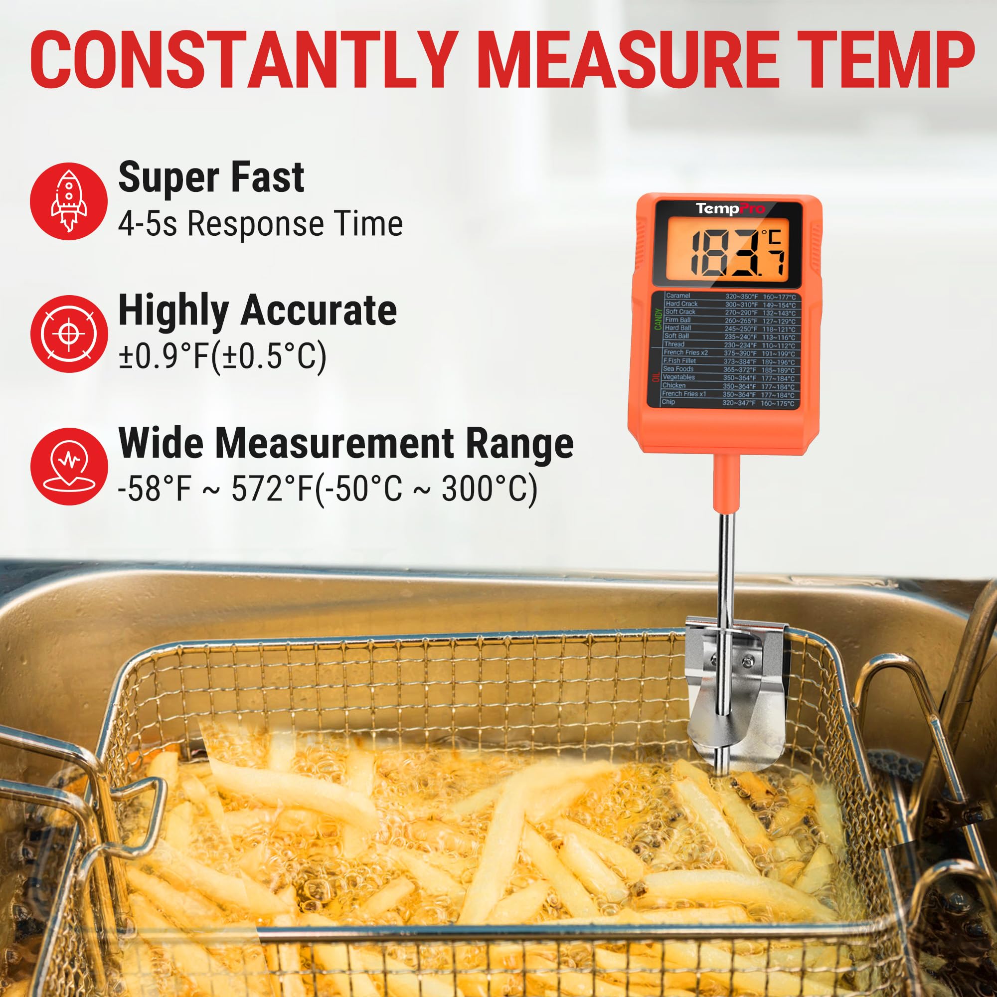 ThermoPro TP510 Termometro Cucina Sonda 20 cm Impermeabile