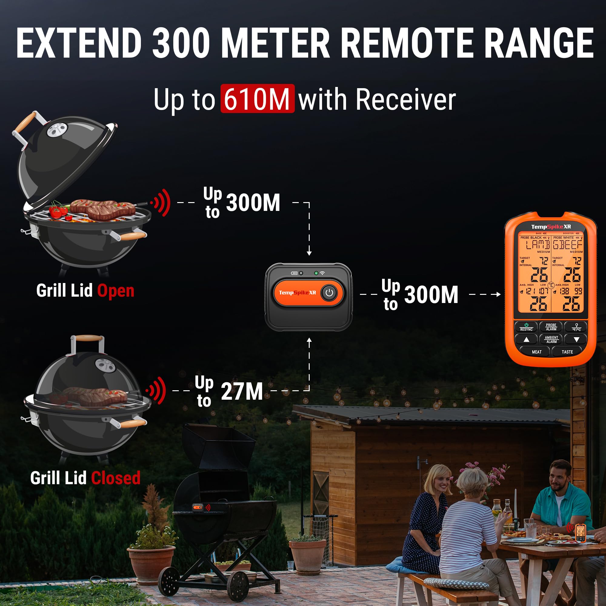 ThermoPro TempSpike XR Amplificatore Segnale 300m