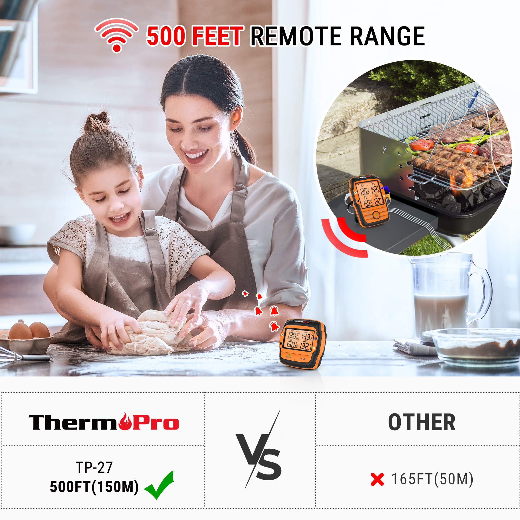 ThermoPro TP27C termometro carne wireless 4 sonde 150 m