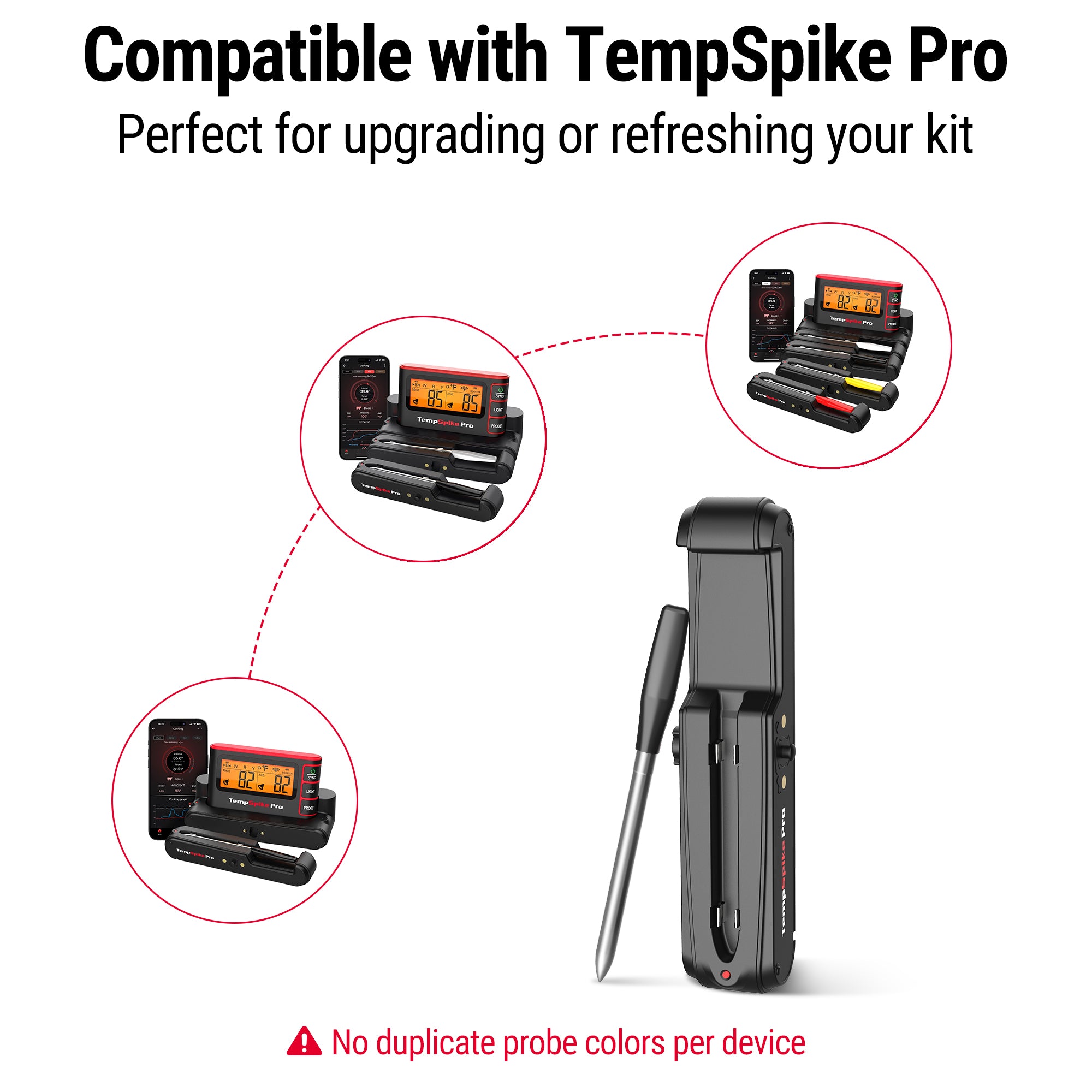 TempPro TP980PB+TP980PC Termometro Smart Sonda Doppia