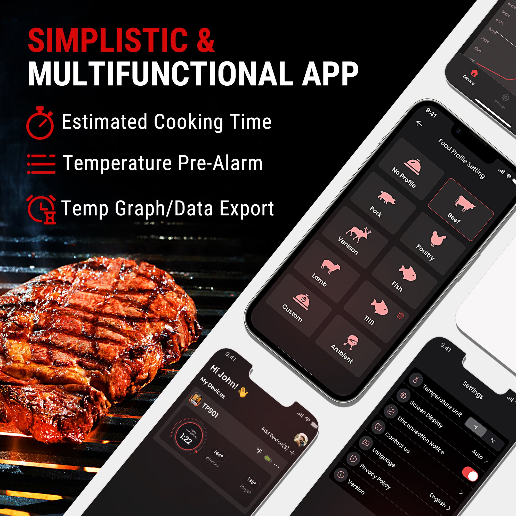 TempPro TP901W Termometro Carne Wireless Bluetooth