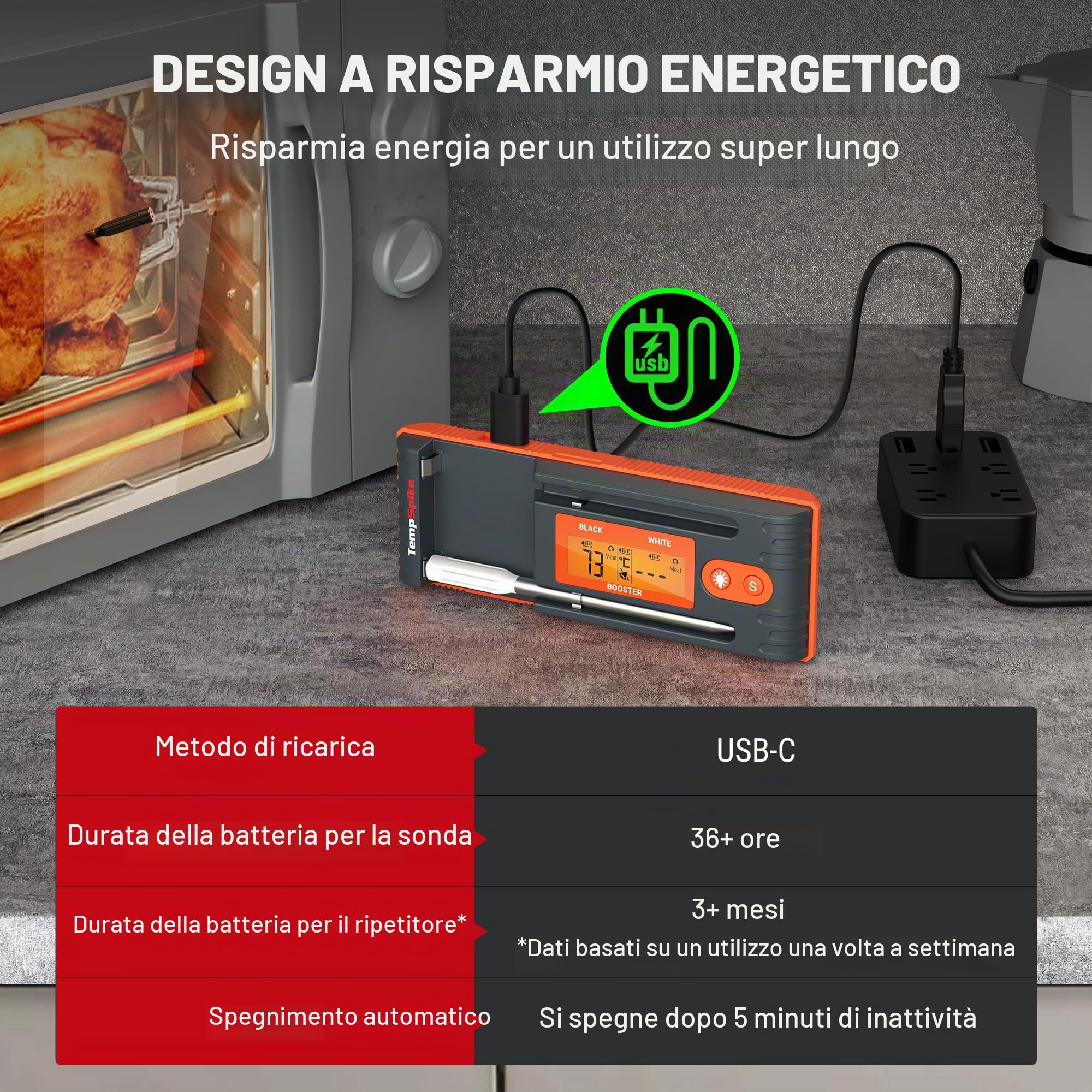 ThermoPro TempSpike TP962W termometro carne wireless 2 sonde
