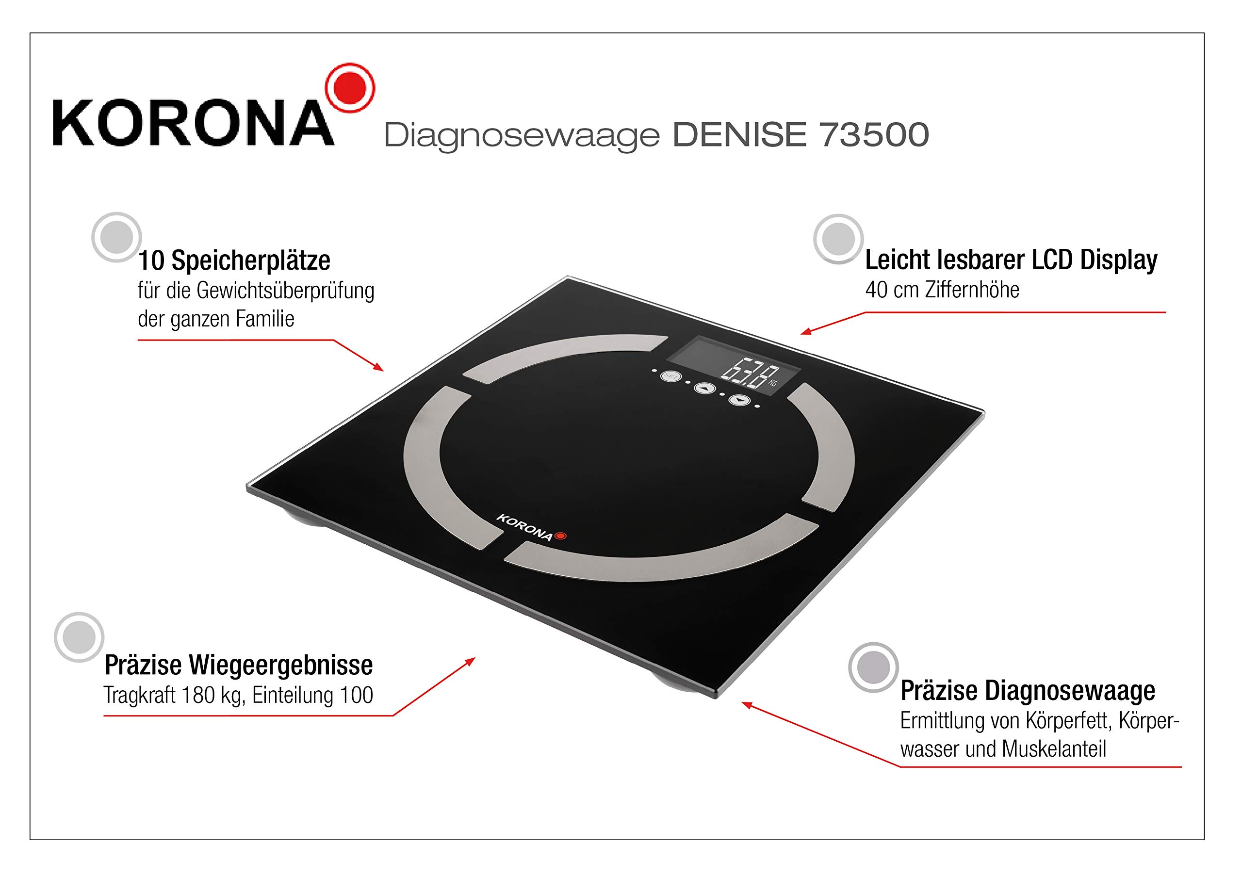Korona Denise 73500 bilancia diagnostica 180 kg