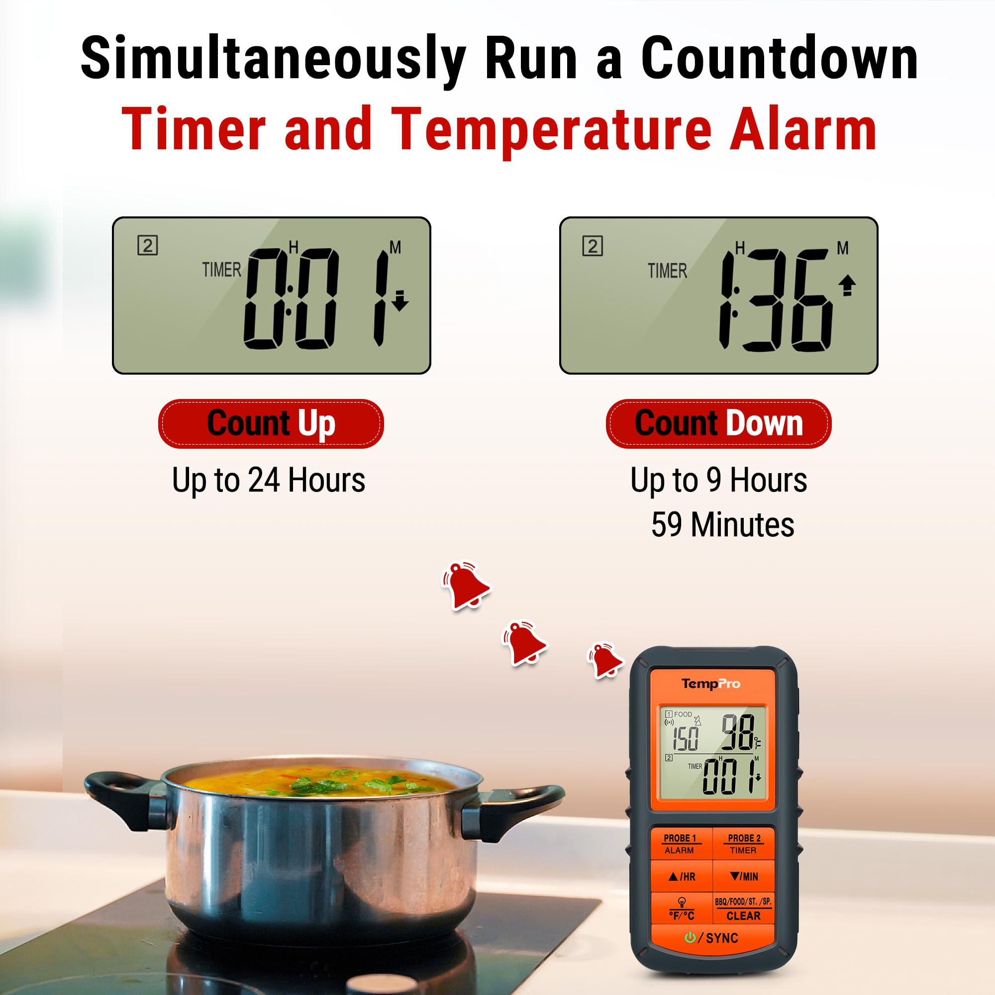 ThermoPro TP08 Termometro Carne Wireless Doppia Sonda