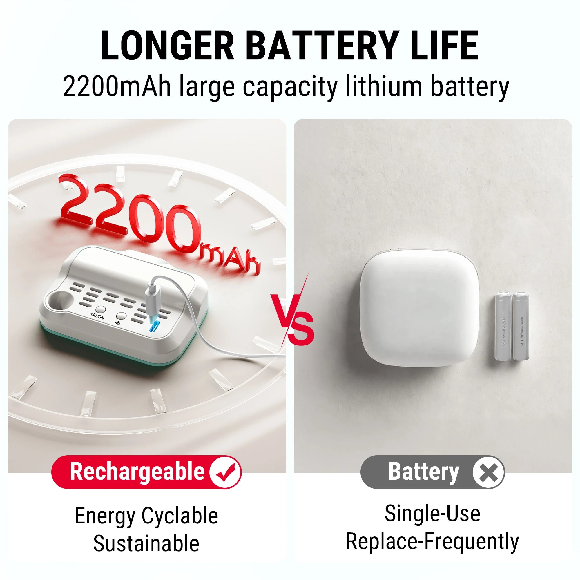 TempPro TP371 termoigrometro WiFi con app e batteria lunga