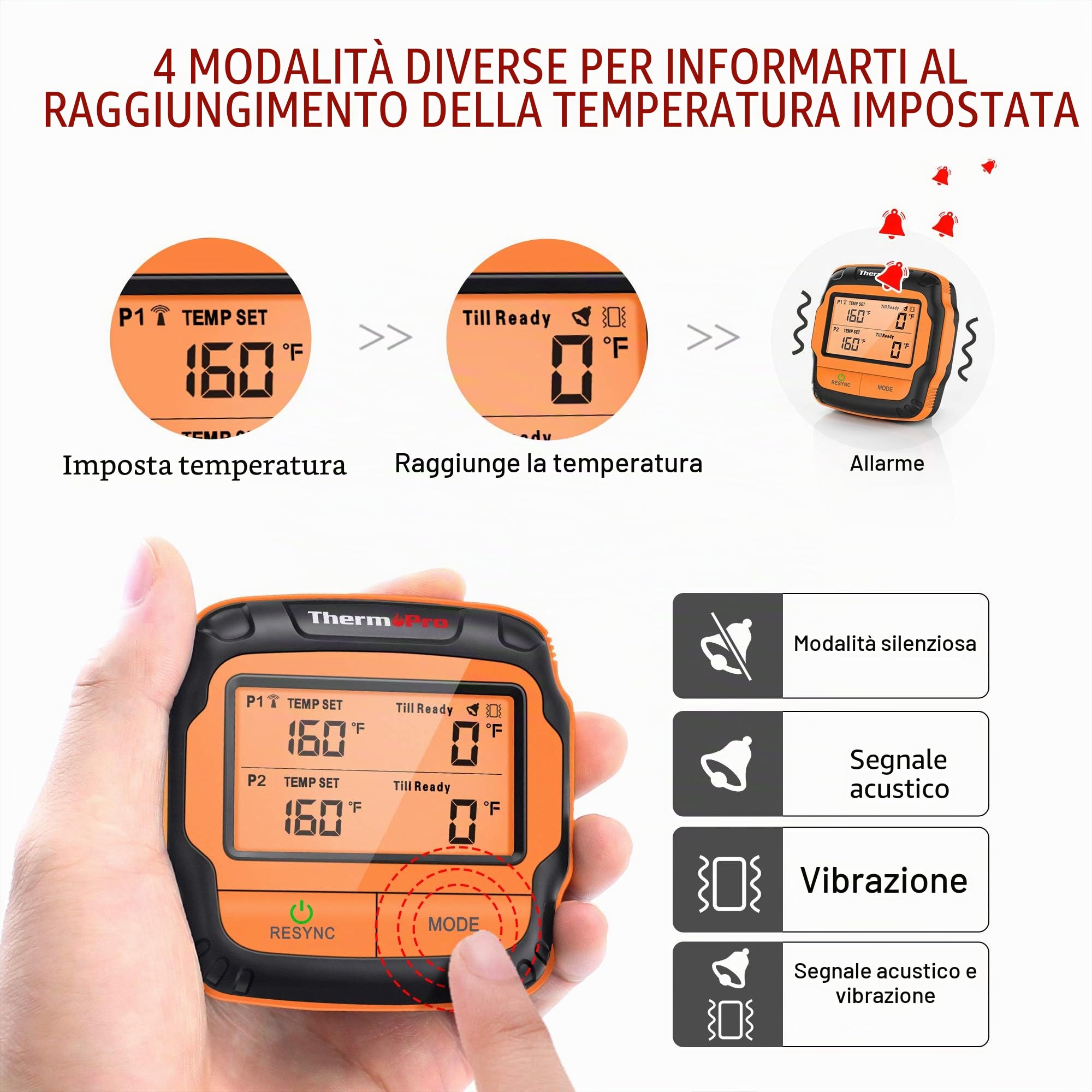 ThermoPro TP28C termometro carne wireless 2 sonde 150 m