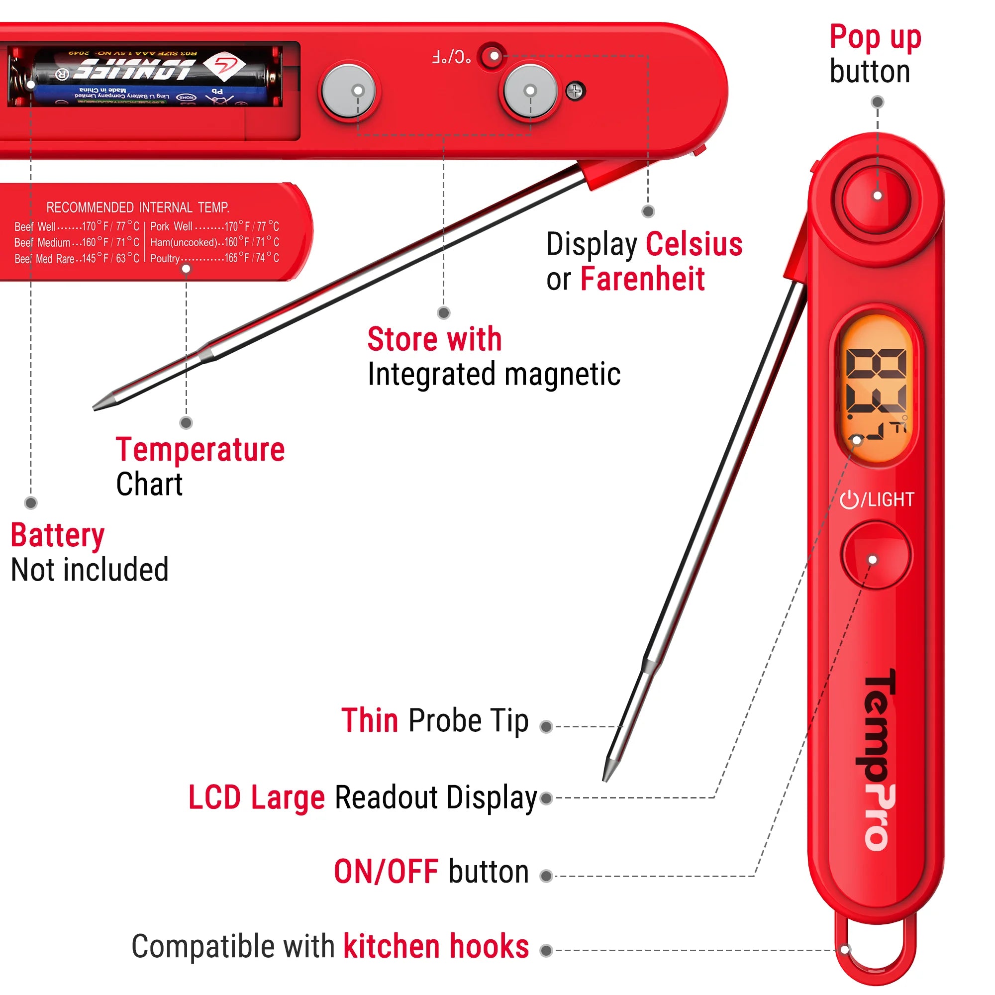 TempPro TempSwift Plus TP03B Termometro Carne Istantaneo Retroilluminato