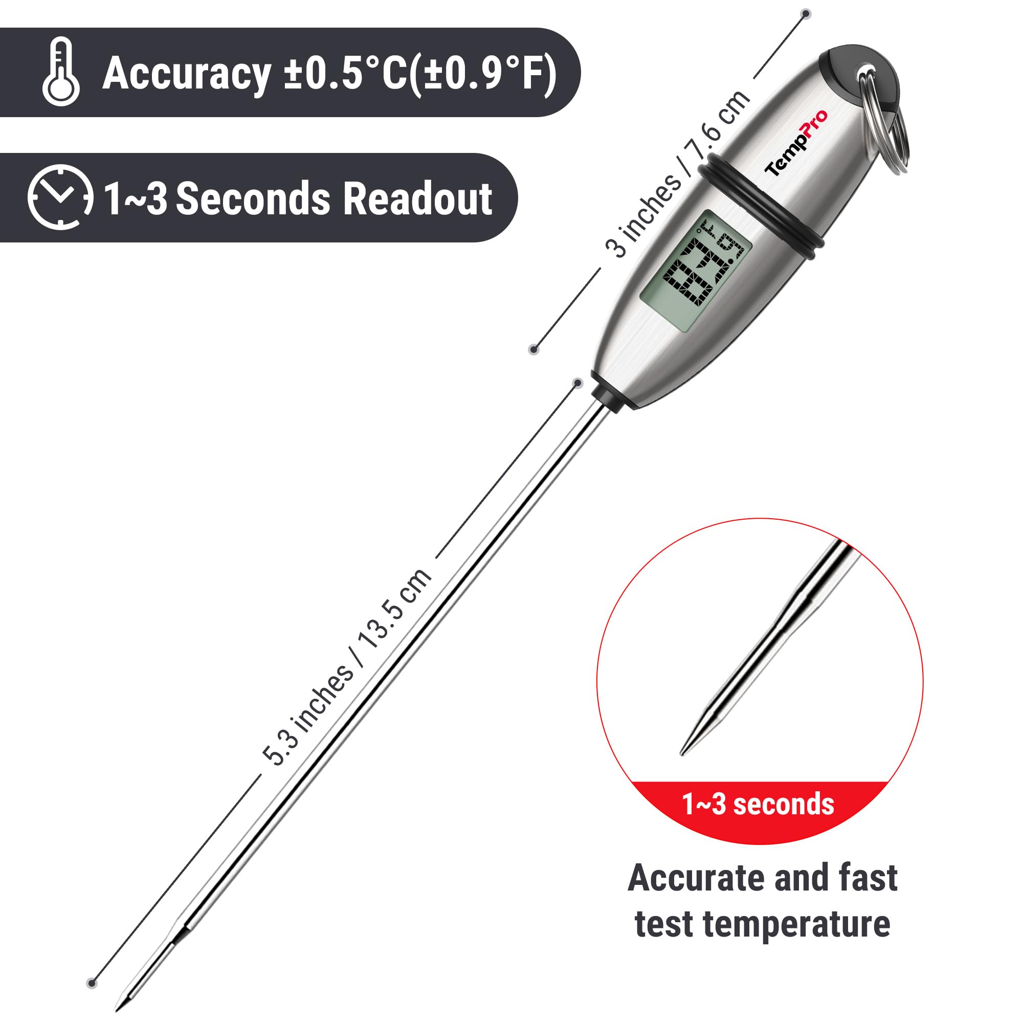 ThermoPro TempPro TP02S Termometro Carne Istantaneo