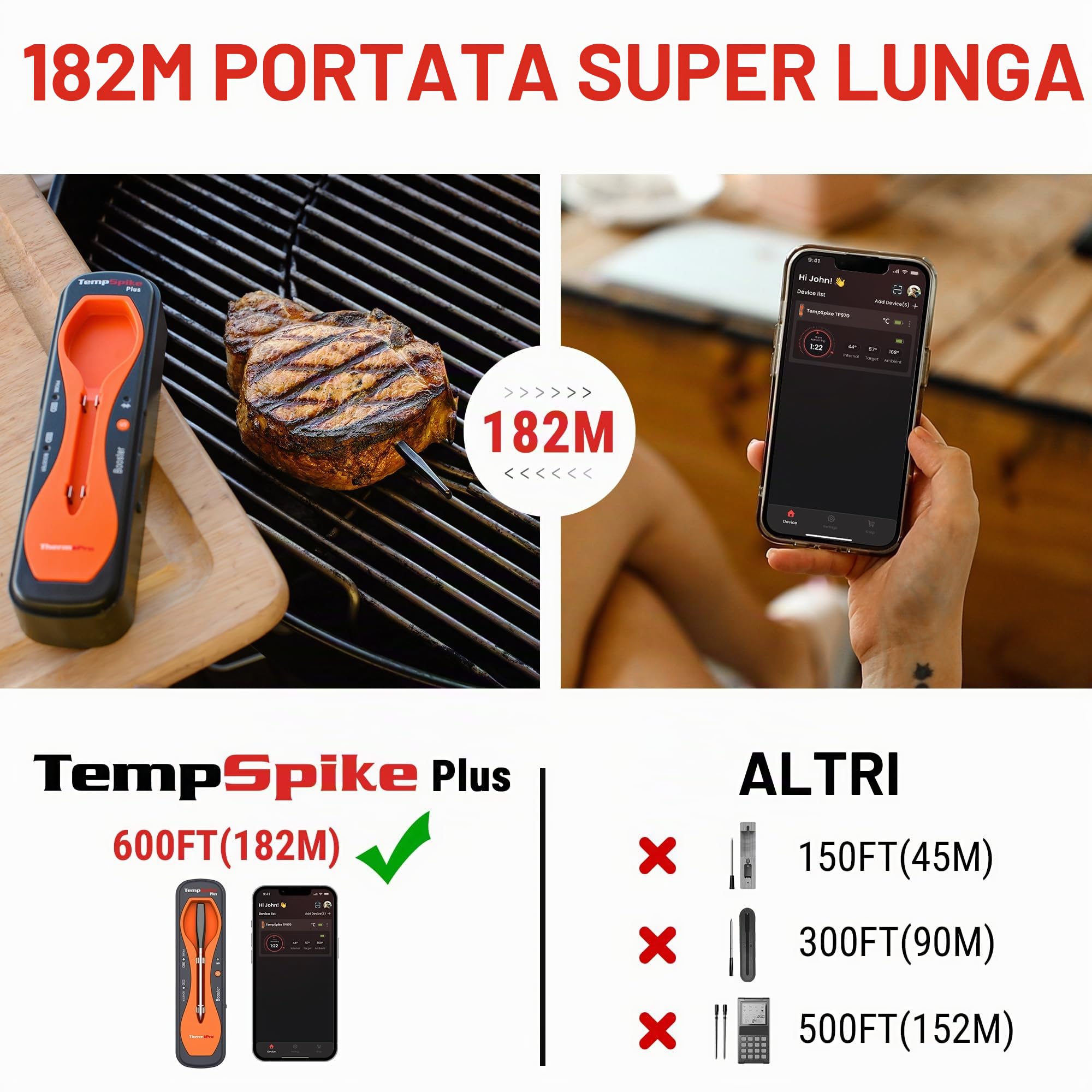 ThermoPro TempSpike TP970 Termometro Carne Wireless 180 m