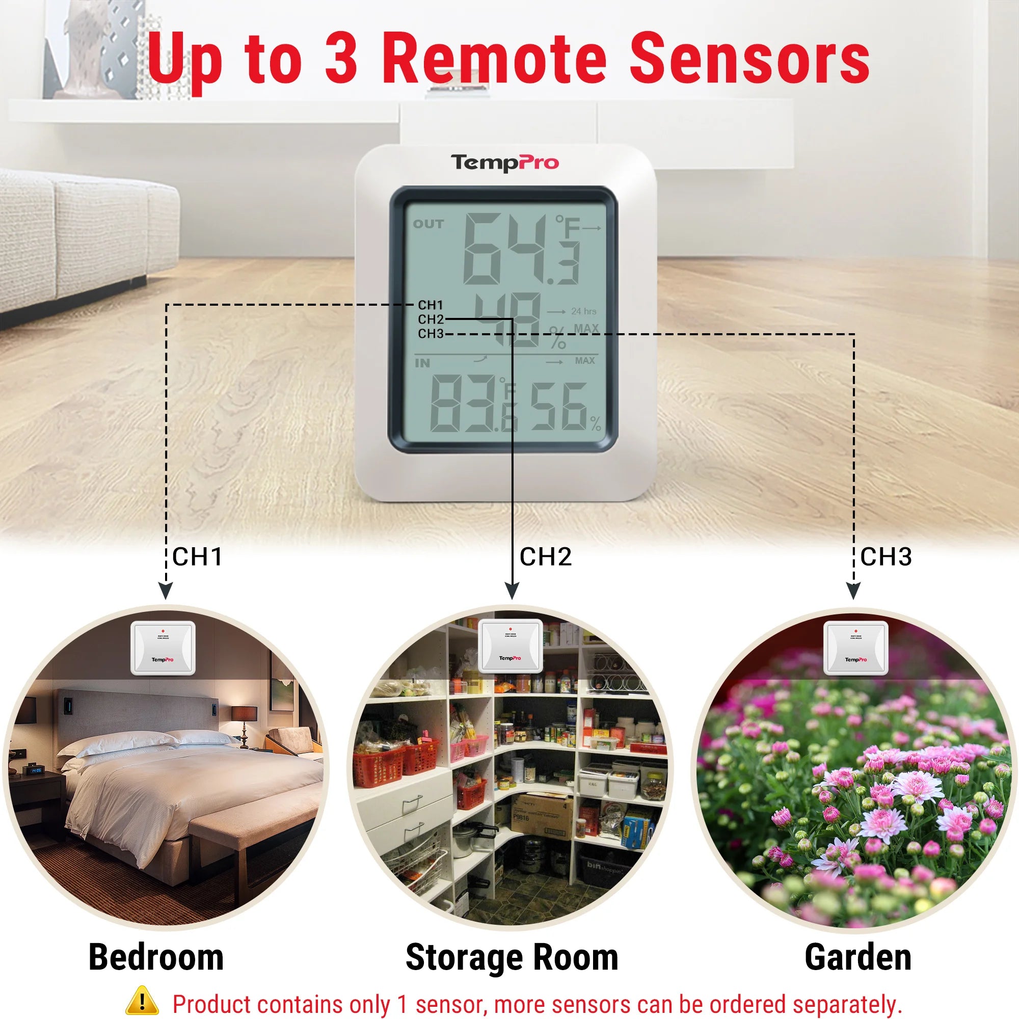 TempPro TempAir Plus TP60B Termometro Ambiente Wireless 1 Sensore