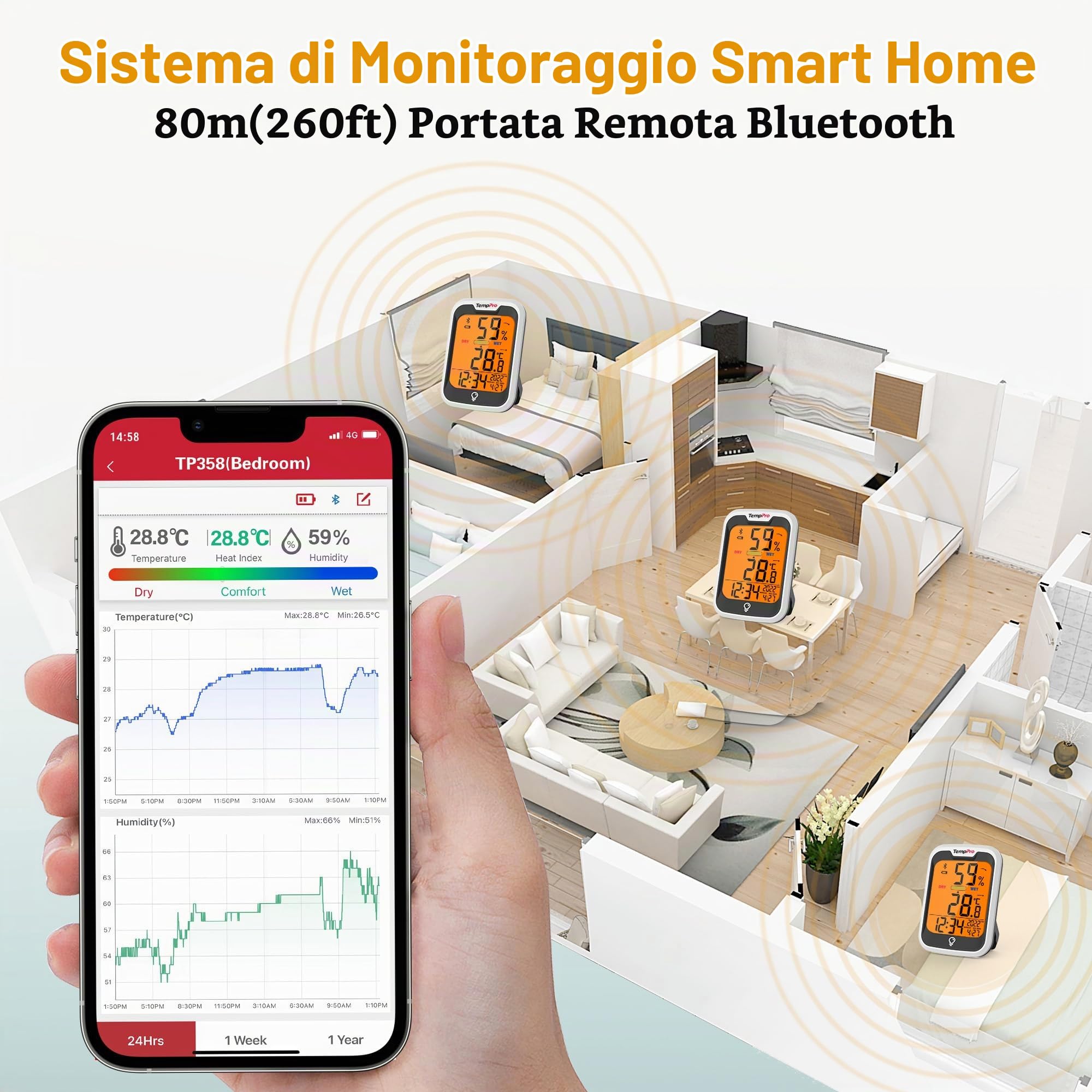 ThermoPro TP358 Termoigrometro Bluetooth 1 Pezzo