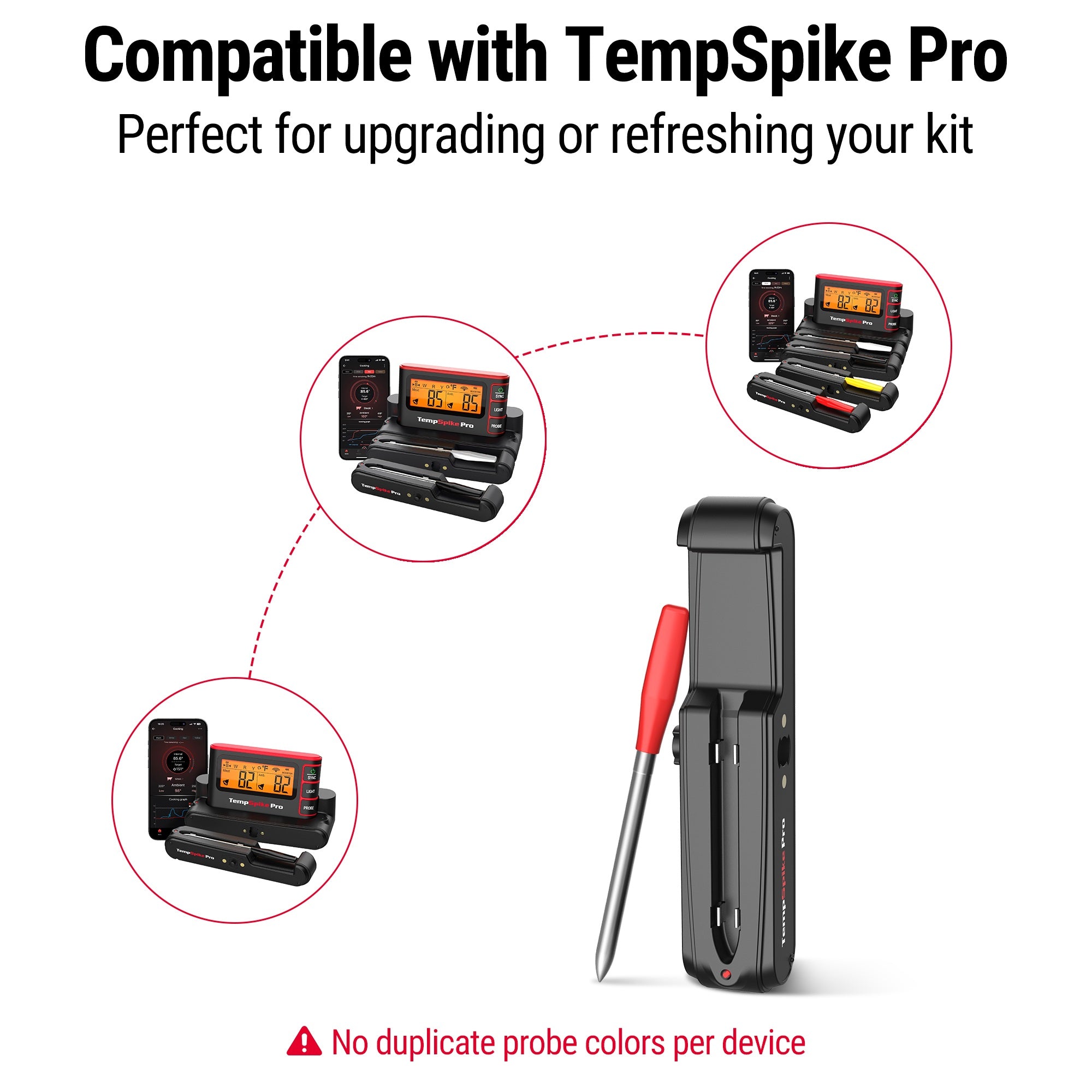 TempPro TempSpike Pro Sonda Wireless Rossa TP980