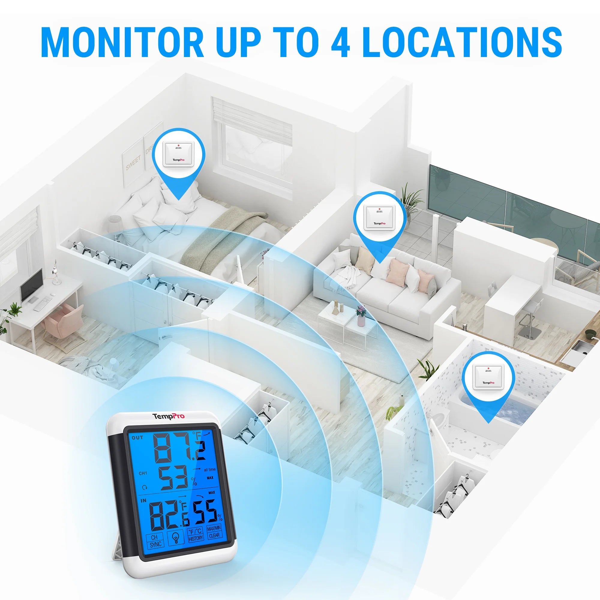 TempPro TempAir Plus TP65B termoigrometro wireless 4"