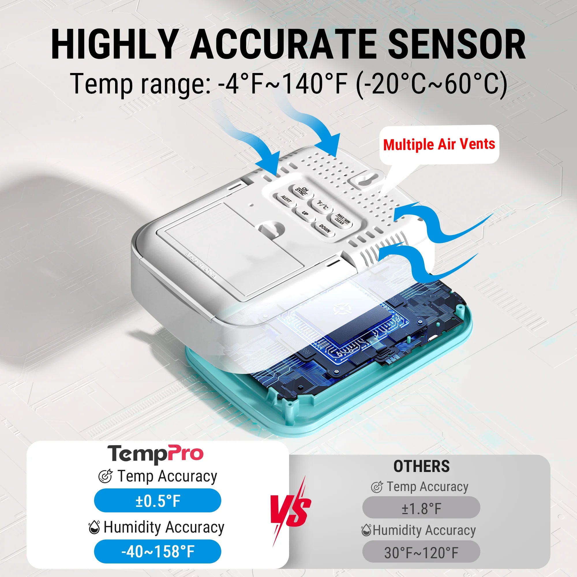 TempPro TempAir Plus TP220B termometro igrometro wireless 3 sensori