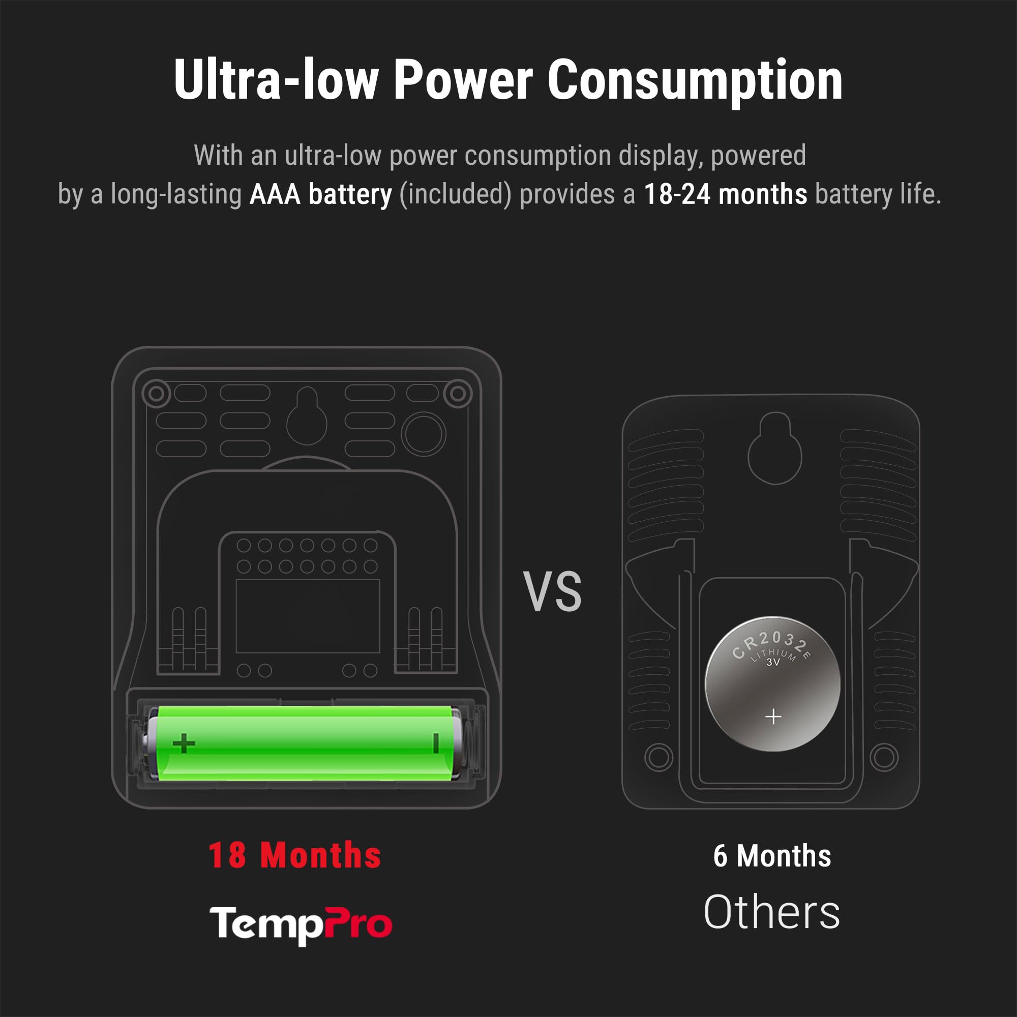 TempPro TP49 termoigrometro digitale bianco sensore comfort