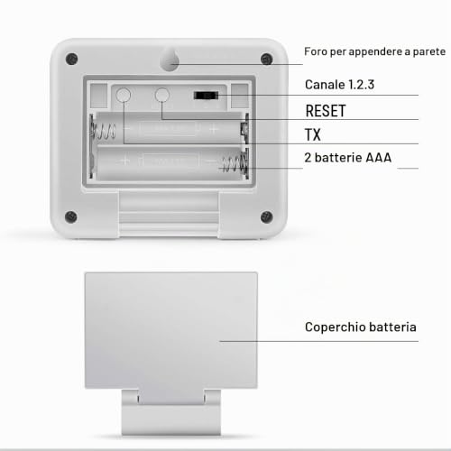 ThermoPro TPR60 sensore esterno termoigrometro TP60S