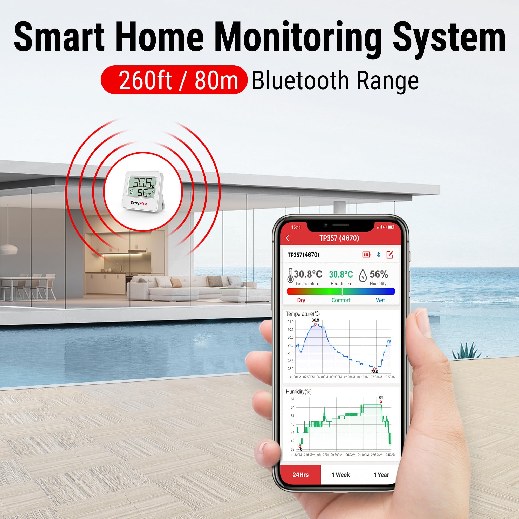 ThermoPro TP357 termoigrometro bluetooth bianco preciso