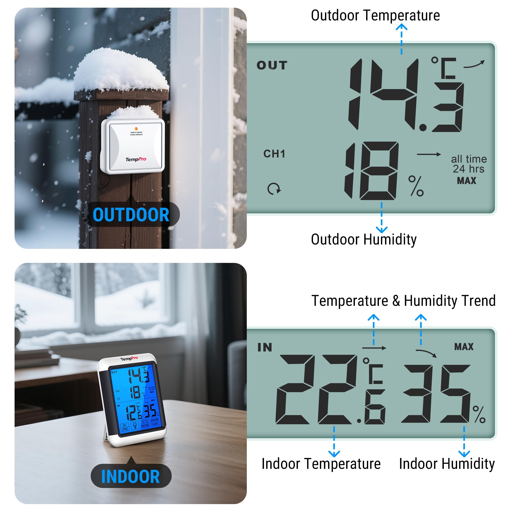 ThermoPro TP65 Termoigrometro Wireless Retroilluminato